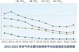 188宝金博安卓下载截图4